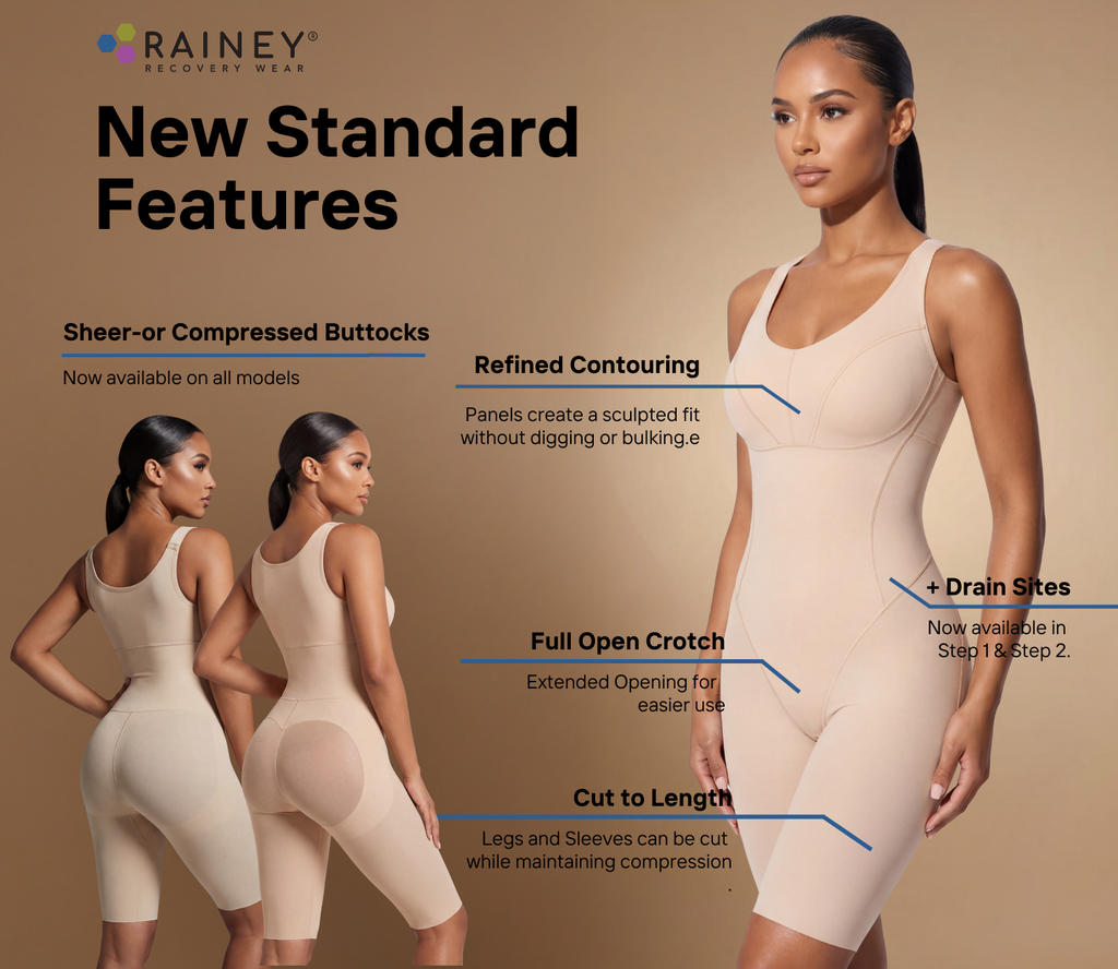 Step 3: Women's Full Body Suit